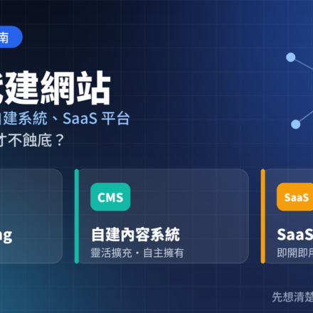 AI 時代香港中小企建網站指南:比較 Vibe Coding、自建內容系統與 SaaS 建站平台三種方案